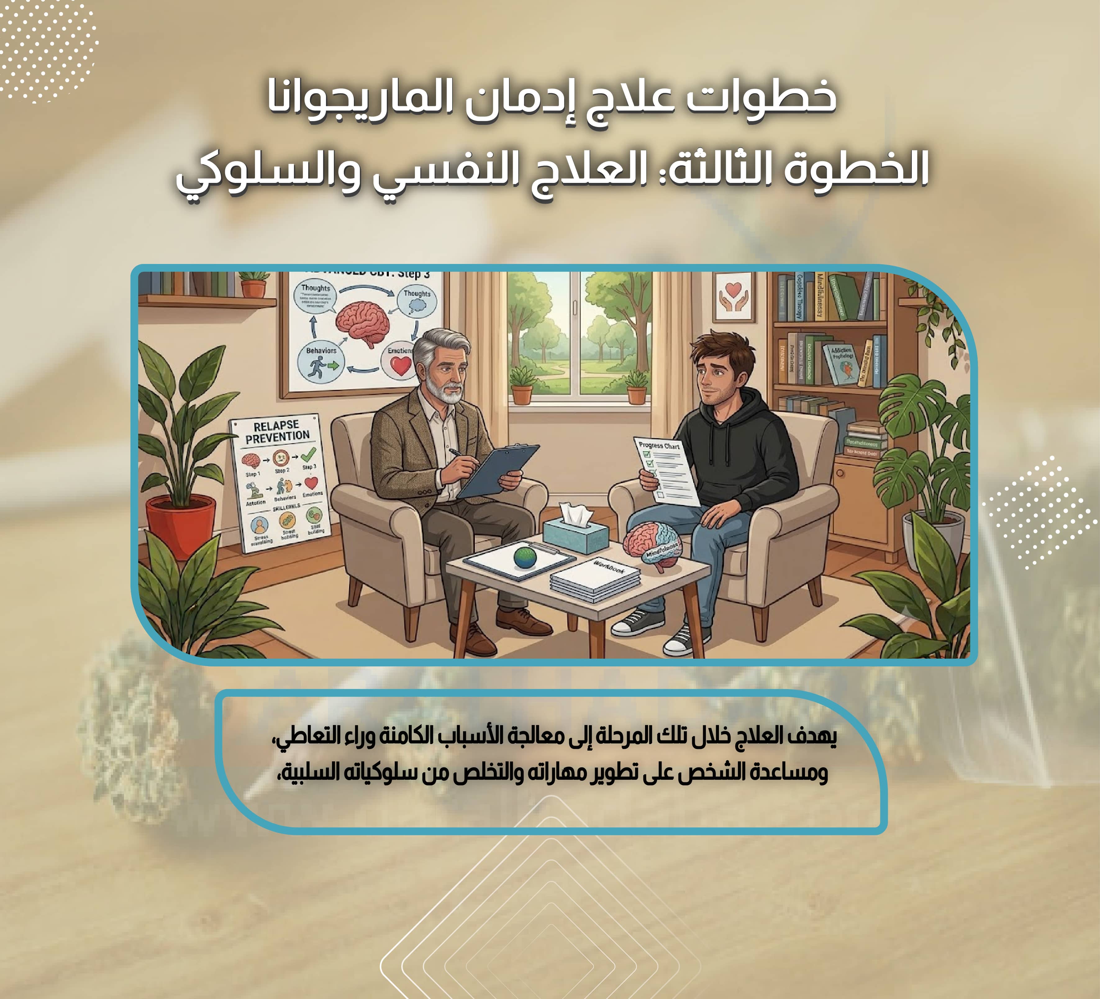 خطوات علاج إدمان الماريجوانا الخطوة الثالثة: العلاج النفسي والسلوكي